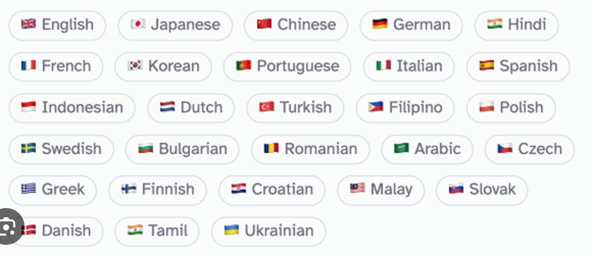 wois.io supported languages